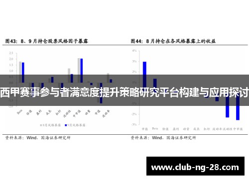 西甲赛事参与者满意度提升策略研究平台构建与应用探讨 西甲赛事参与者满意度提升策略研究平台构建与应用探讨