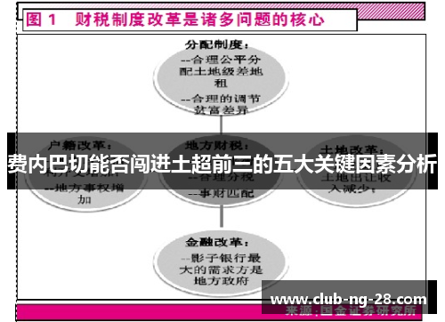 费内巴切能否闯进土超前三的五大关键因素分析