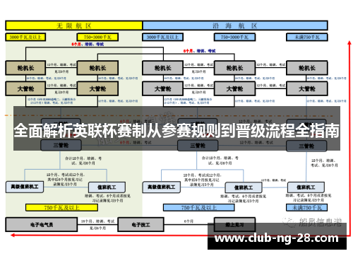 全面解析英联杯赛制从参赛规则到晋级流程全指南