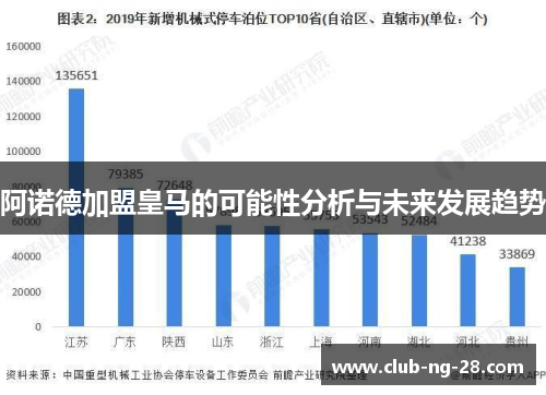 阿诺德加盟皇马的可能性分析与未来发展趋势 阿诺德加盟皇马的可能性分析与未来发展趋势