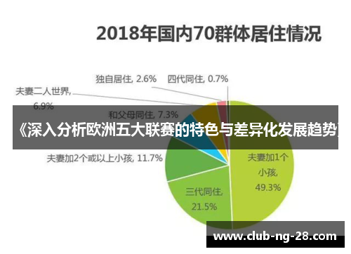 《深入分析欧洲五大联赛的特色与差异化发展趋势》 《深入分析欧洲五大联赛的特色与差异化发展趋势》