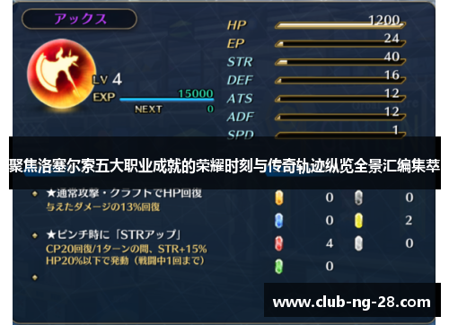 聚焦洛塞尔索五大职业成就的荣耀时刻与传奇轨迹纵览全景汇编集萃 聚焦洛塞尔索五大职业成就的荣耀时刻与传奇轨迹纵览全景汇编集萃