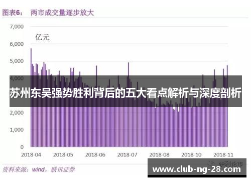 苏州东吴强势胜利背后的五大看点解析与深度剖析