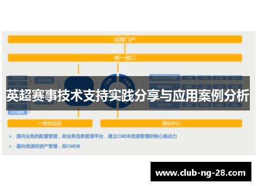 英超赛事技术支持实践分享与应用案例分析 英超赛事技术支持实践分享与应用案例分析