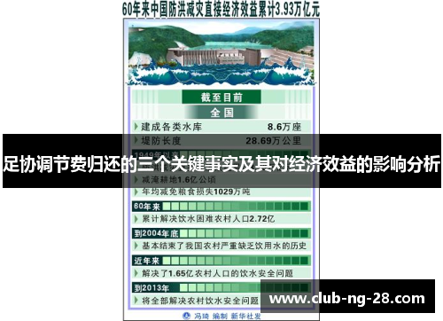 足协调节费归还的三个关键事实及其对经济效益的影响分析 足协调节费归还的三个关键事实及其对经济效益的影响分析
