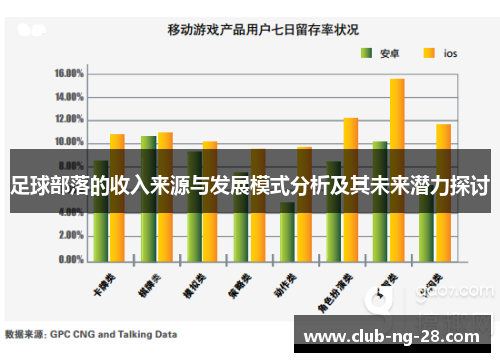 足球部落的收入来源与发展模式分析及其未来潜力探讨 足球部落的收入来源与发展模式分析及其未来潜力探讨