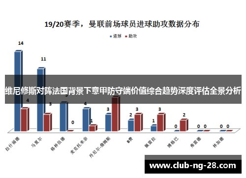 维尼修斯对阵法国背景下意甲防守端价值综合趋势深度评估全景分析 维尼修斯对阵法国背景下意甲防守端价值综合趋势深度评估全景分析