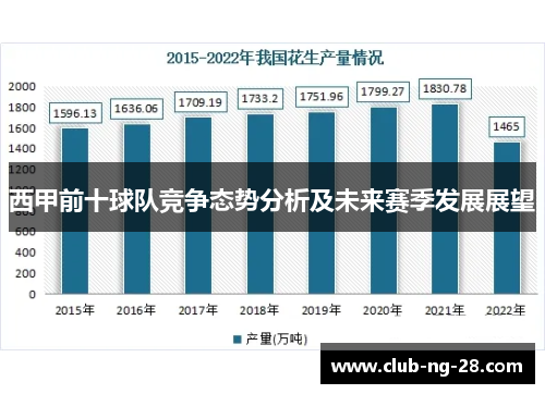 西甲前十球队竞争态势分析及未来赛季发展展望 西甲前十球队竞争态势分析及未来赛季发展展望